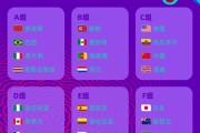 虎扑官网:U17女足世界杯中国女足与美国队同组
